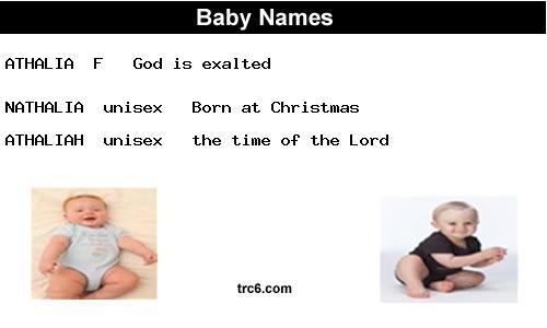 nathalia baby names